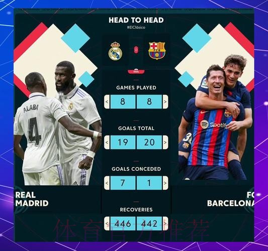 西班牙国家队或将首次遇到没有来自皇马的球员 西班牙国家队或将首次遇到没有来自皇马的球员