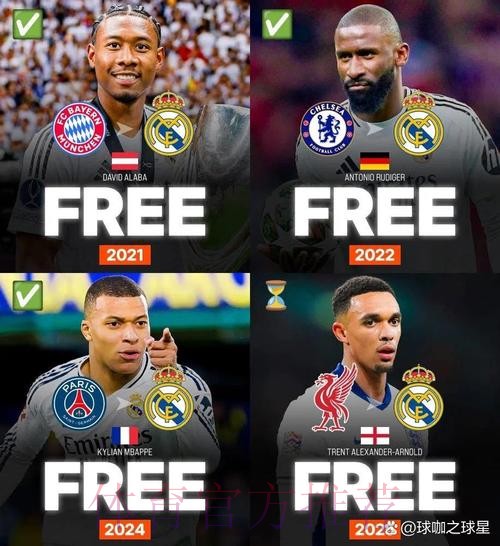 官方:阿拉巴自由身加盟皇马 双方签约至2026年 官方:阿拉巴自由身加盟皇马 双方签约至2026年